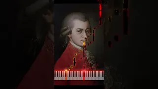 Mozart- Piano Concerto No. 5 In D Major K.175 (Movement 1)- [Mozart Cadenza]