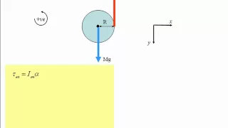 acceleration of a yo-yo and tension in the string OLD