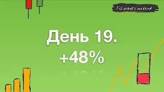 Сегодня + 48% к депозиту. Мог больше | Разбор позиций | Реальный трейдинг