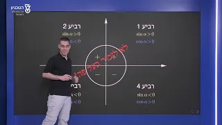 הגדרת סינוס וקוסינוס - סימנים לפי רביעים