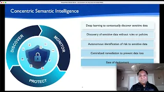 Concentric AI Pitch - RSAC 365 Innovation Showcase