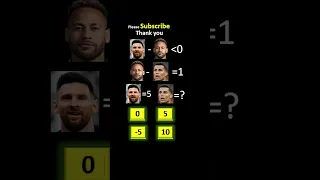 Fascinating IQ test with Messi, Ronaldo and Neymar