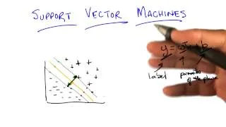 Support Vector Machine - Georgia Tech - Machine Learning