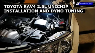 2015 Toyota RAV4 Unichip Installation and dyno tuning