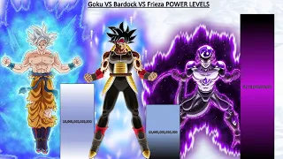 Goku VS Bardock VS Frieza POWER LEVELS Over The Years All Forms - DBZ / DBS / SDBH