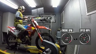 2023 GasGas MC 450F Factory Edition Dyno Test