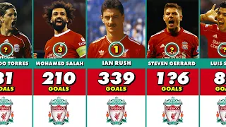 Liverpool Best Scorers In History | TOP 50