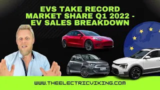 EVs take record market share Q1 2022 - EV sales breakdown