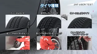 雪道での登坂テスト【JAFユーザーテスト】