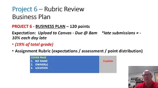 Project 6 Final Biz Plan Rubric Review Sprg24