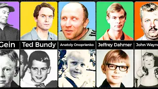 Comparison: Serial Killers as Kids