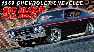 🚩 1969 Chevrolet Chevelle SS396 454 Street Machine Complete Restoration at V8 Speed & Resto Shop