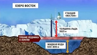 Озеро Восток оказалось ядовитым