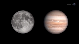 Christmas Sky Show - Jupiter - Moon - Conjunction - Science at NASA