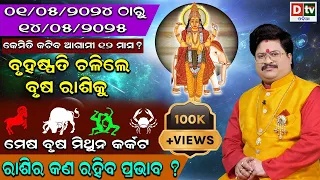 JUPITER TRANSIT 2024 | ବୃହସ୍ପତି ଚଳନ(ମେଷ ରୁ କର୍କଟ) | Bruhaspati Chalan | Dr.Bhabani Shankar Mohapatra