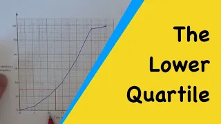 How To Work Out The Lower Quartile (Q1) From A Cumulative Frequency Graph (Curve Polygon)