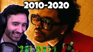 NymN reacts to Top 100 Songs From 2010 To 2020