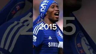 Drogba evolution 2010-2018 #short #evolution