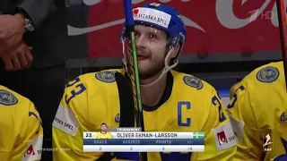 Россия   Швеция  Полная видеозапись игры  Чемпионат мира по хоккею 2019