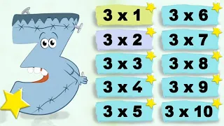 Magic Numbers 3 × 10  = ? - Mathemagics Multiplication