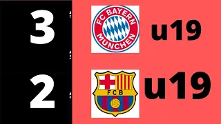 Bayern U19 vs Barcelona U19 3-2 Extended Highlights & All Goals 2021 HD