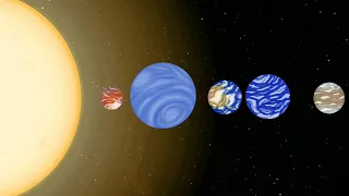 Timeline of an K type star system