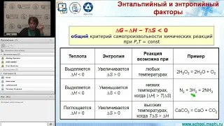 Лекция 03 :: Как и почему происходят химические реакции. Термохимия. Химическая кинетика.