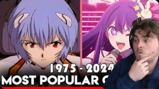 The Most Popular Anime Opening of Each Year (1975-2024) - REACTION