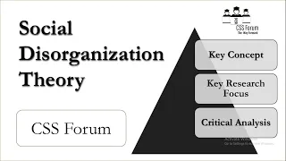 Social Disorganization Theory criminology | social disorganization in sociology | criminology theory