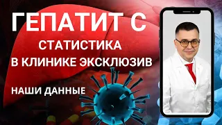 "Статистика пациентов, пролеченных от гепатита С в клинике ЭКСКЛЮЗИВ" Видео №2.