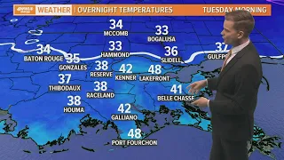 New Orleans Sunday Weather Forecast: Chilly rain today, sunshine Monday