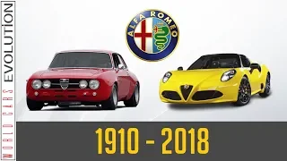 W.C.E - Alfa Romeo  Evolution (1910 - 2018)