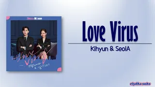 Kihyun & SeolA – Love Virus [What’s Wrong With Secretary Kim OST Part 1] [Rom|Eng Lyric]