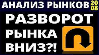 Российские акции. Прогноз доллара. Инвестиции в акции. Акции США. Инвестиции в акции. инвестирование