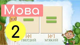 Звуки [ф] [ф’]. Позначення їх буквами «Ф ф».  Крок 2.  Теоретичний матеріал