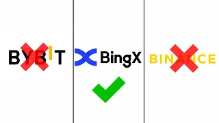 BingX - ПОЛНОЕ РУКОВОДСТВО | Для Новичков от А до Я | КАК ТОРГОВАТЬ ФЬЮЧЕРСЫ #bingx