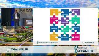 Colon, Rectal, and Anal Cancer | 2023 Best of GI Cancer Conference