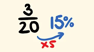 Convert Fractions to Percentages