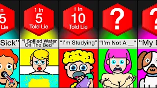 Comparison: Lies You Told As A Kid