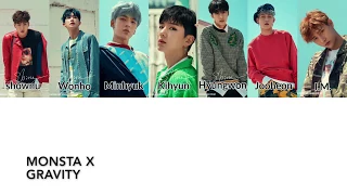 MONSTA X - GRAVITY LYRICS (Han|Rom|Eng Lyrics)