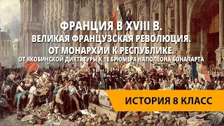 Франция в XVIII в. Великая французская революция. От монархии к республике.