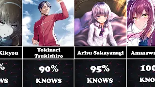 Who Knows How Strong and Smart Kiyotaka Ayanokoji is?