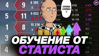 ОБУЧЕНИЕ ОТ СТАТИСТА ● СЕКРЕТ НАСТРЕЛА В ТУРБОСЛИВАХ И ПРИ ПОРАЖЕНИЯХ