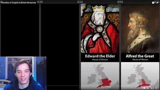 Early English Historian Reacts - Timeline of English & British Monarchs by Cottereau