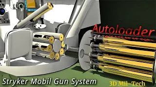 How a Tank Gun "Autoloader" Works (Stryker Mobil Gun System)