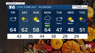 Richmond news and weather for Friday, Nov. 27