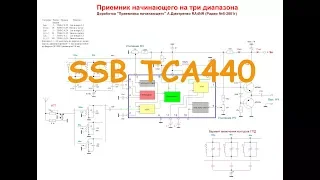 SSB Приемник на К174ХА2 или TCA440