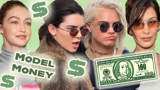 Kendall Jenner Tops Forbes' List Of Highest-Paid Models In 2018!