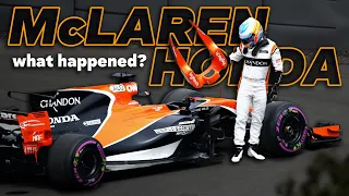 McLaren Honda | What Actually Happened?