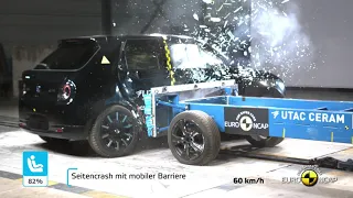 Honda e im Crashtest | ADAC & Euro NCAP